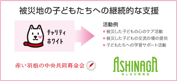 被災地の子どもたちへの継続的な支援/チャリティホワイト→活動例：●被災した子どもの心のケア活動 ●被災した子どもの交流の場の提供 ●子どもたちへの学習サポート活動/赤い羽共同募金/あしなが育英会