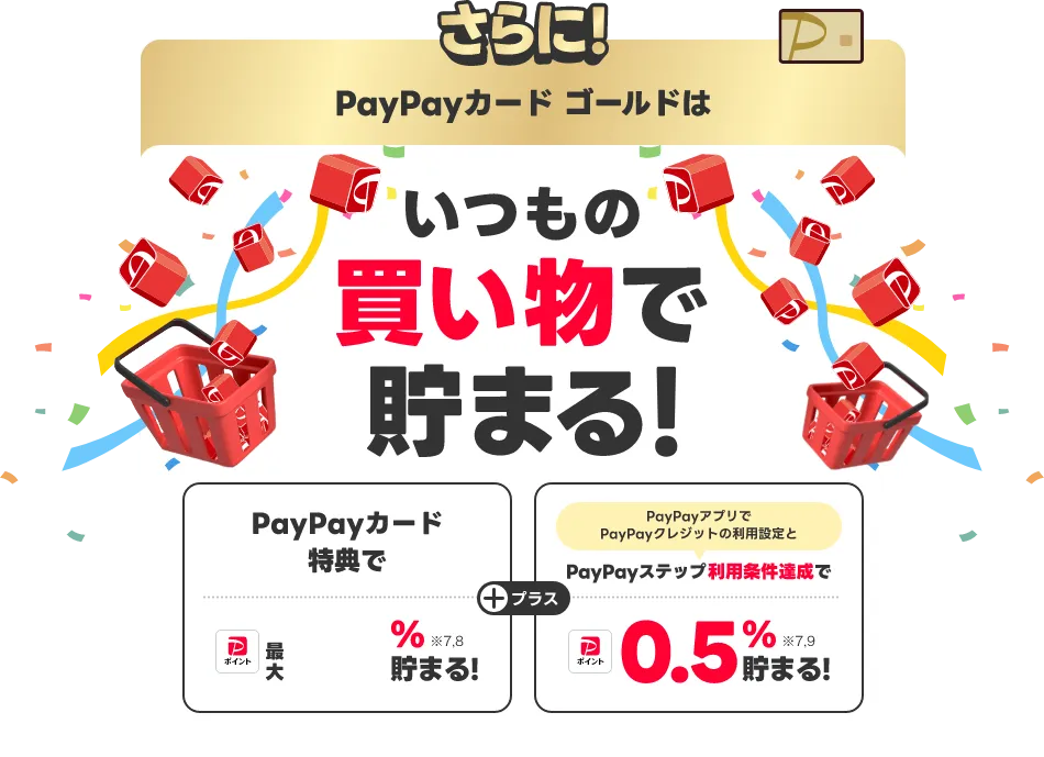 さらに！PayPayカードゴールドはいつもの買い物で PayPayカード特典で最大1.5％貯まる！PayPayアプリでPayPayクレジットの利用設定とPayPayステップ利用条件達成で0.5％貯まる！
