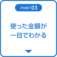 POINT03 使った金額が一目でわかる