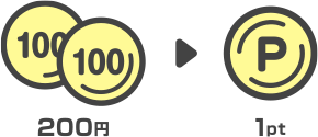 200円→1pt