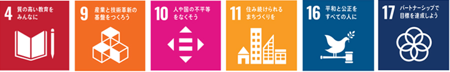 「SDGs」の取り組みについて
