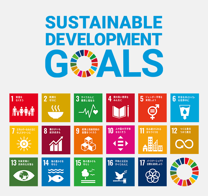 SUSTAINABLE DEVELOPMENT GOALS