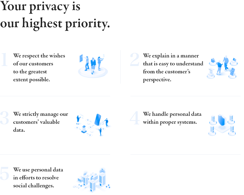 Your privacy is our highest priority. 1 We respect the wishes of our customers to the greatest extent possible. 2 We explain in a manner that is easy to understand from the customer’s perspective. 3 We strictly manage our customers’ valuable data. 4 We handle personal data within proper systems. 5 We use personal data in efforts to resolve social challenges.