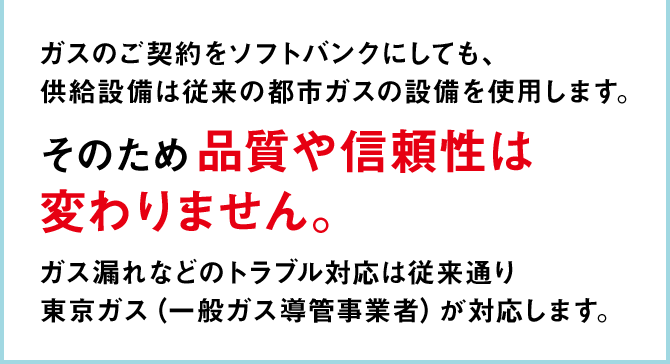 ガスのご契約をソフトバンクにしても、 供給設備は従来の都市ガスの設備を使用します。そのため品質や信頼性は 変わりません。ガス漏れなどのトラブル対応は従来通り 東京ガス（一般ガス導管事業者）が対応します。