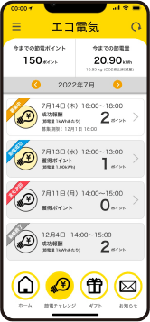 今までの節電結果が見える！