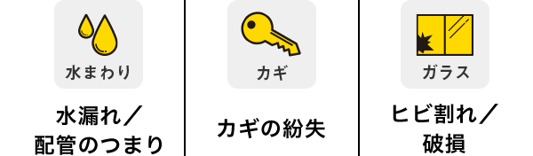 水まわり 水漏れ／配管のつまり　カギ カギの紛失　ガラス ヒビ割れ／破損