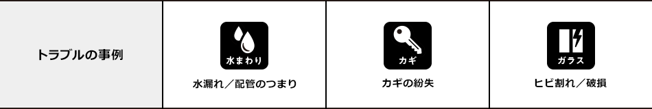 トラブルの事例 水まわり 水漏れ／配管のつまり カギ カギの紛失 ガラス ヒビ割れ／破損
