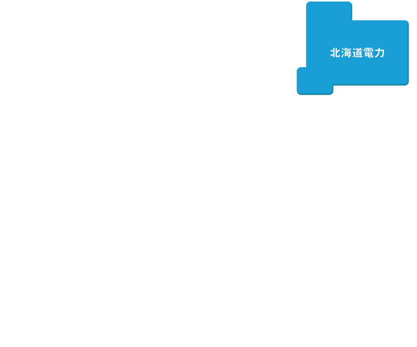 北海道電力