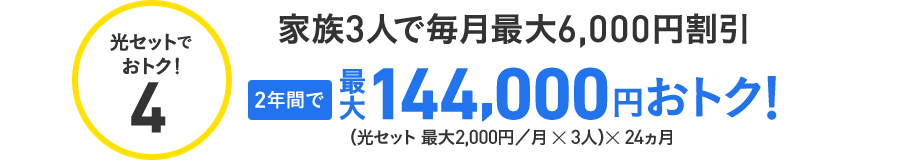光セットでおトク！4 家族3人で毎月最大6,000円割引 2年間で最大144,000円おトク！（光セット 最大2,000円／月×3人）×24ヵ月