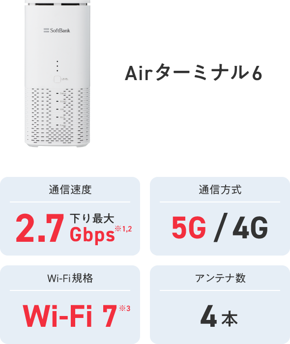 Airターミナル6 通信速度 下り最大 2.7Gbps※1,2 通信方式 5G/4G Wi-Fi規格  Wi-Fi 7※3 アンテナ数 4本