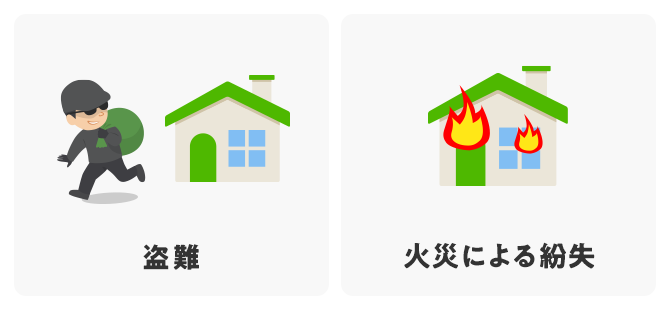 盗難 火災による紛失