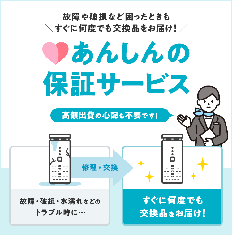 故障や破損など困ったときもすぐに何度でも交換品をお届け！あんしんの保証サービス 高額出費の心配も不要です！故障・破損・水濡れなどのトラブル時に…すぐに何度でも交換品をお届け！