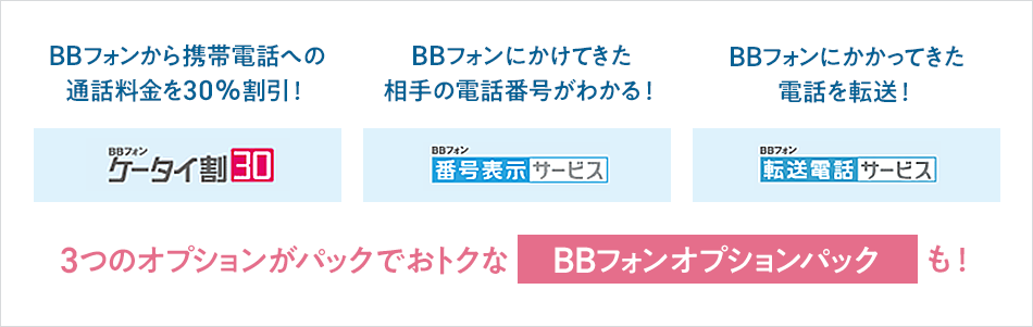 ケータイ割30 番号表示サービス 転送電話サービス 3つのオプションがパックでおトクな「BBフォンオプションパック」も！