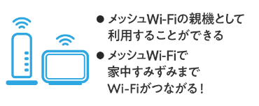 ・メッシュWi-Fiの親機として利用することができる・メッシュWi-Fiで家中すみずみまでWi-Fiがつながる！