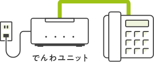 でんわユニット