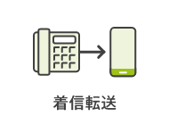 着信転送