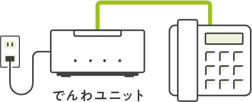 でんわユニット