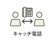 キャッチ電話