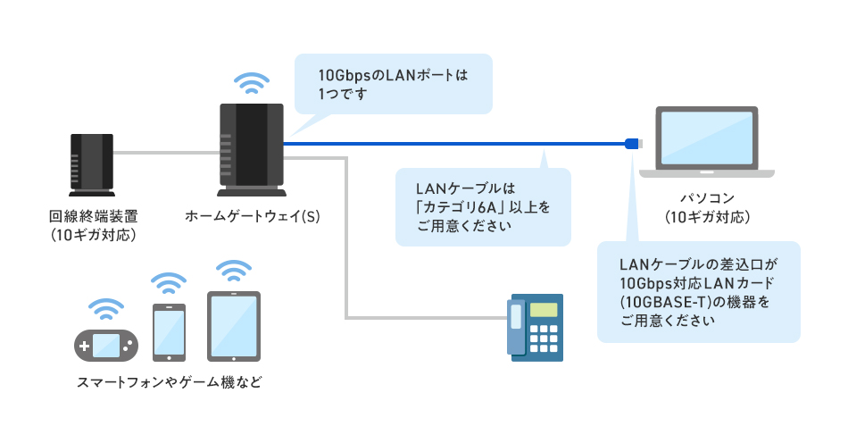 ご利用イメージ