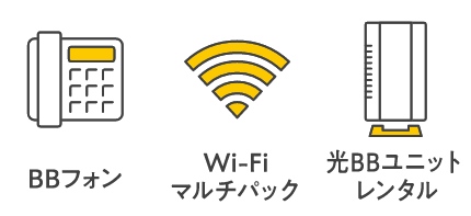 BBフォン Wi-Fiマルチパック 光BBユニットレンタル