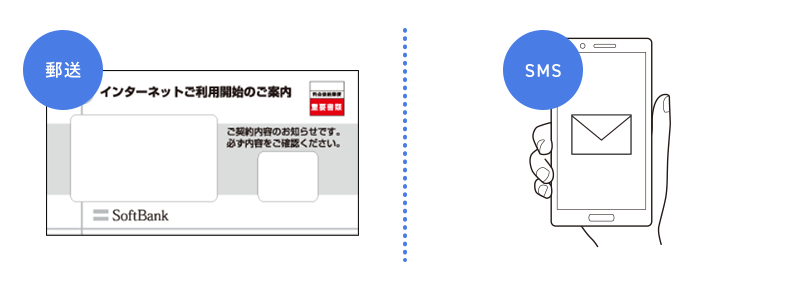 インターネットご利用開始のご案内