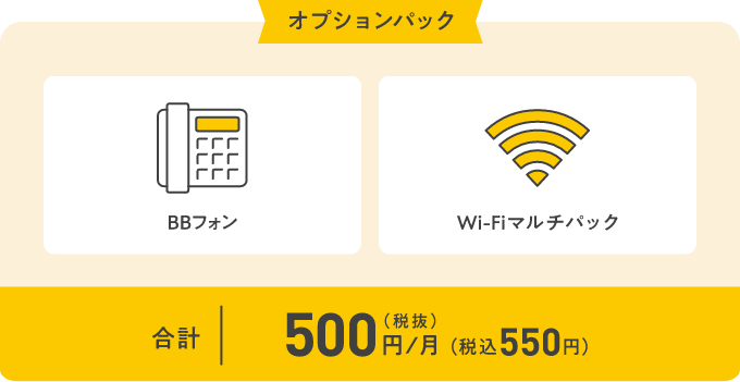 オプションパック BBフォン Wi-Fiマルチパック 合計500円／月（税抜）（税込550円）