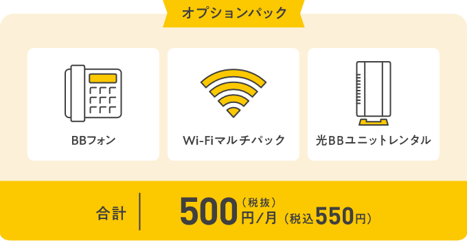 オプションパック BBフォン Wi-Fiマルチパック 光BBユニットレンタル 合計500円／月（税抜）（税込550円）