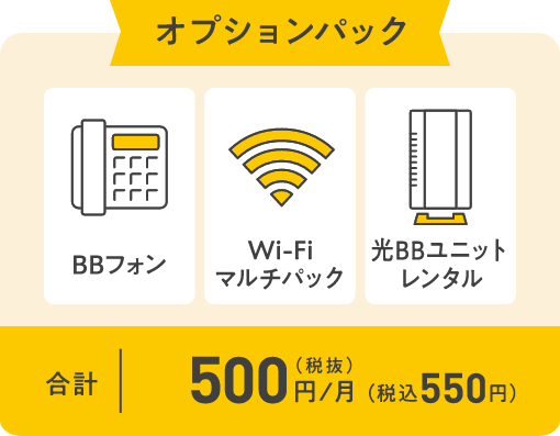 オプションパック BBフォン Wi-Fiマルチパック 光BBユニットレンタル 合計500円／月（税抜）（税込550円）