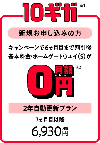 新規お申し込みの方 10ギガ※1 キャンペーンで6ヵ月目まで割引後 基本料金・ホームゲートウェイ(S)が月額0円※2 2年自動更新プラン 7ヵ月目以降月額6,930円