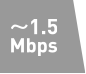 ～1.5Mbps