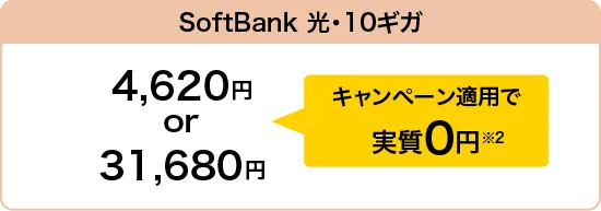 SoftBank 光・10ギガ
