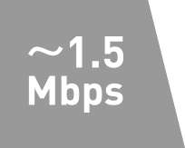 ～1.5Mbps