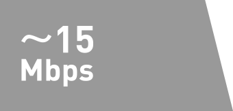 ～15Mbps
