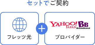 セットでご契約 フレッツ光 ＋ Yahoo!BB プロバイダー