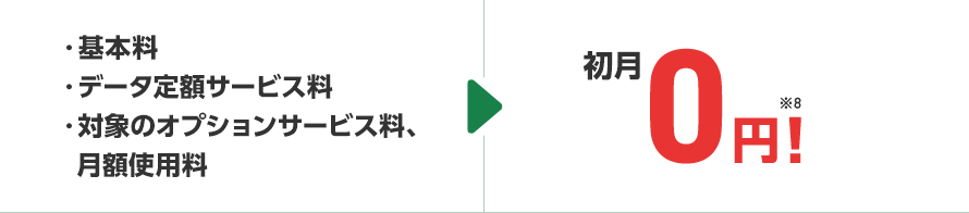 基本料・データ定額サービス料・対象のオプションサービス料、月額使用料 初月0円!※9