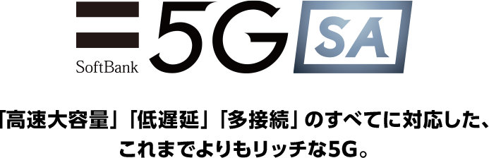 「高速大容量」「低遅延」「多接続」のすべてに対応した、これまでよりもリッチな5G。