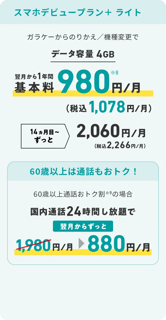 スマホデビュープラン＋ライト