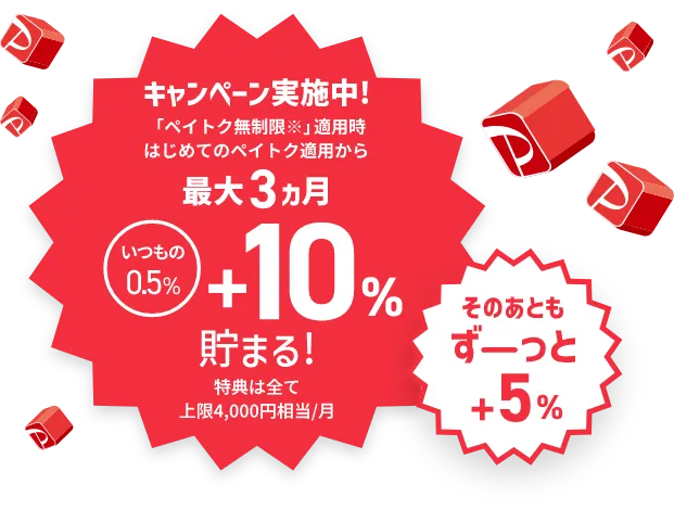 キャンペーン実施中！「ペイトク無制限※」適用時はじめてのペイトク適用から最大3ヵ月いつもの0.5%＋10%貯まる！特典は全て上限4,000円相当/月 そのあともずーっと＋5%