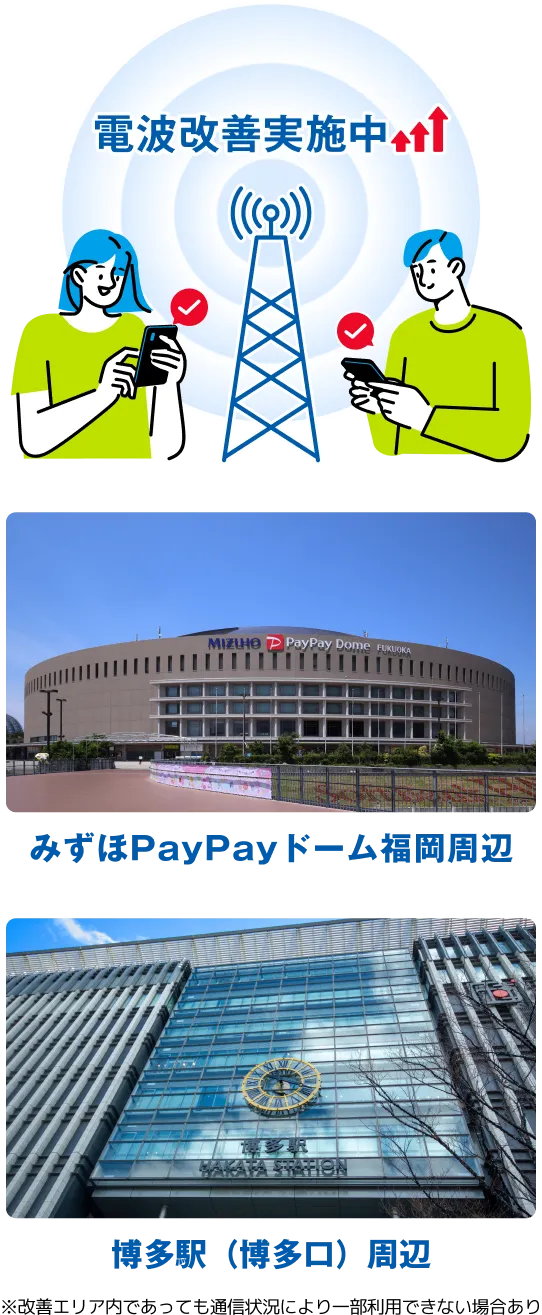 電波改善実施中 みずほPayPayドーム福岡周辺 博多駅（博多口）周辺 ※改善エリア内であっても通信状況により一部利用できない場合あり
