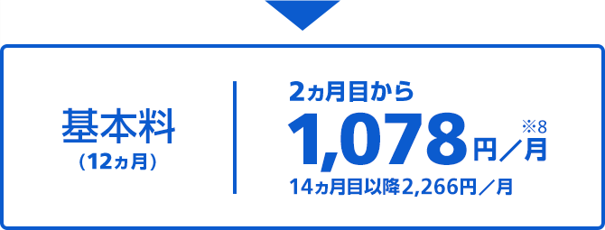 基本料(12ヵ月)|2ヵ月目から1,078円/月※8 14ヵ月目以降2,266円/月