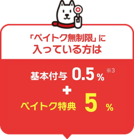 「ペイトク無制限」に入っている方は 基本付与0.5%※3 + ペイトク特典5% プラン適用から最大3ヵ月
