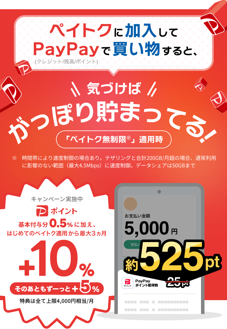 ペイトクに加入してPayPay(クレジット/残高/ポイント)で買い物すると、気づけばがっぽり貯まってる! 「ペイトク無制限※」適用時 ※時間帯により速度制限の場合あり。テザリングと合計200GB/月越の場合、通常利用に影響のない範囲(最大4.5Mbps)に速度制御。データシェアは50GBまで キャンペーン実施中 PayPayポイント基本付与分0.5%に加え、はじめてのペイトク適用から最大3カ月 +10%(そのあともずーっと+5%) 特典は全て上限4,000円相当/月
