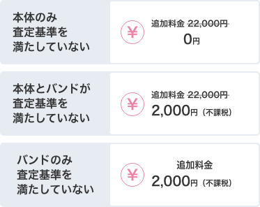本体のみ査定基準を満たしていない お支払い額0円 本体とバンドが査定基準を満たしていない お支払い額2,000円（不課税） バンドのみ査定基準を満たしていない お支払い額2,000円（不課税）