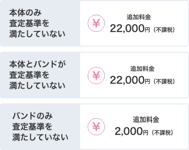 本体のみ査定基準を満たしていない お支払い額22,000円（不課税）本体とバンドが査定基準を満たしていない お支払い額22,000円（不課税） バンドのみ査定基準を満たしていない お支払い額2,000円（不課税）