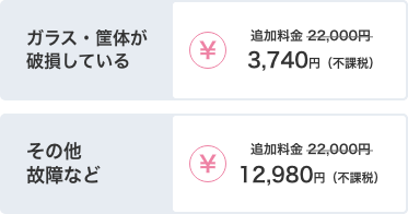 ガラス・筐体が破損している　お支払い額3,740円（不課税）その他故障など　お支払い額12,980円（不課税）