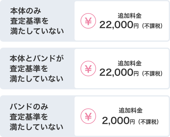 本体のみ査定基準を満たしていない お支払い額22,000円（不課税）本体とバンドが査定基準を満たしていない お支払い額22,000円（不課税） バンドのみ査定基準を満たしていない お支払い額2,000円（不課税）