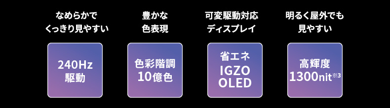 なめらかでくっきり見やすい 豊かな色表現 可変駆動対応ディスプレイ 明るく屋外でも見やすい