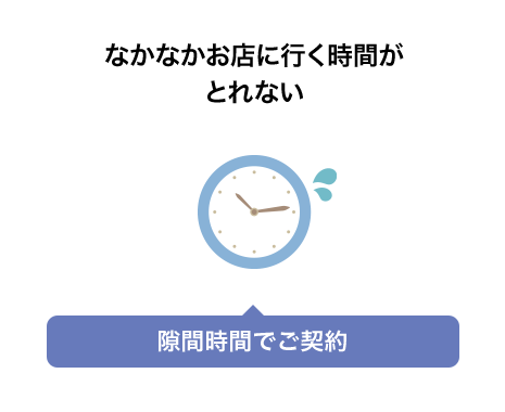 なかなかお店に行く時間がとれない 隙間時間でご契約