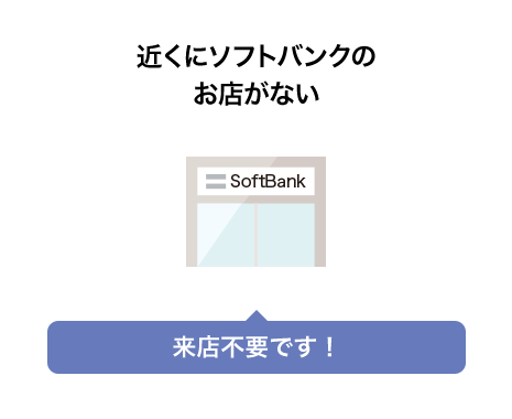 近くにソフトバンクのお店がない 来店不要です！