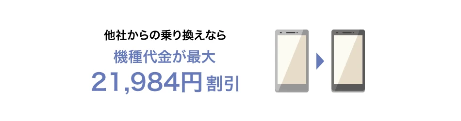他社からの乗り換えなら機種代金が最大21,984円割引